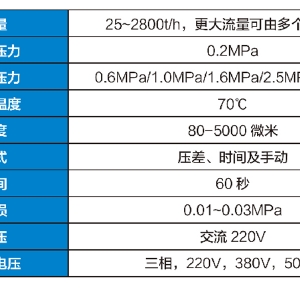 DST自清洗過(guò)濾器