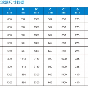 DSY自清洗過(guò)濾器