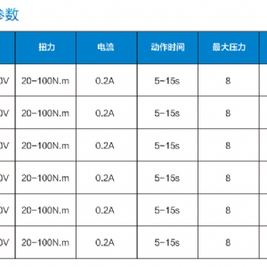 電磁控制閥